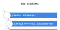 電力體制改革倒逼電力企業(yè)信息化！2018年中國電力信息化行業(yè)市場現(xiàn)狀和發(fā)展趨勢分析