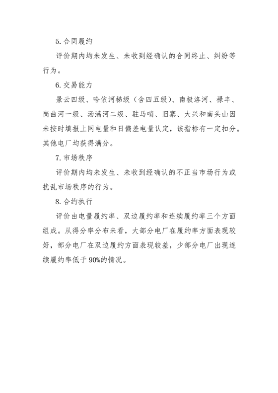 11家售電公司獲3A級(jí)！云南2018年四季度電力市場(chǎng)主體信用評(píng)價(jià)結(jié)果