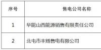 山東公示北京推送的11家售電公司