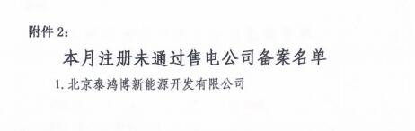 青海2019年2月售電公司注冊(cè)備案情況：新注冊(cè)7家累計(jì)224家