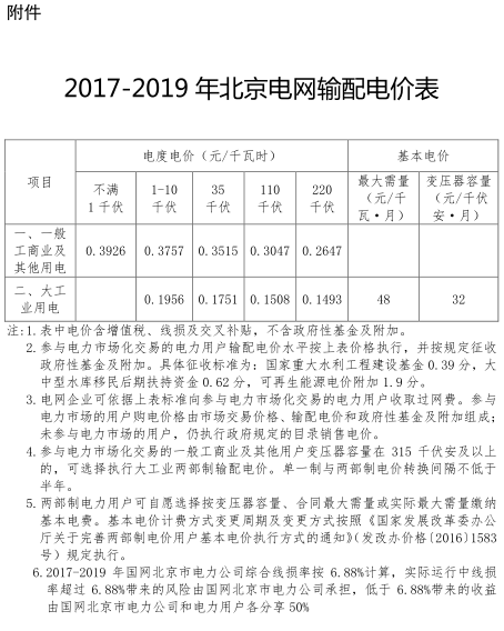 一般工商業(yè)銷售電價(jià)、輸配電價(jià)同時(shí)下調(diào)0.93分/度