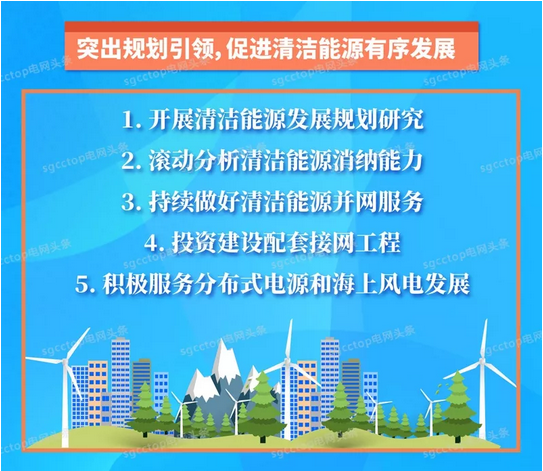國家電網(wǎng)有限公司服務新能源發(fā)展報告（2019）發(fā)布：構建全國統(tǒng)一電力市場 擴展清潔能源消納空間