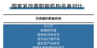 國家發(fā)改委24個職能機構變?yōu)?6個 具體有哪些變化