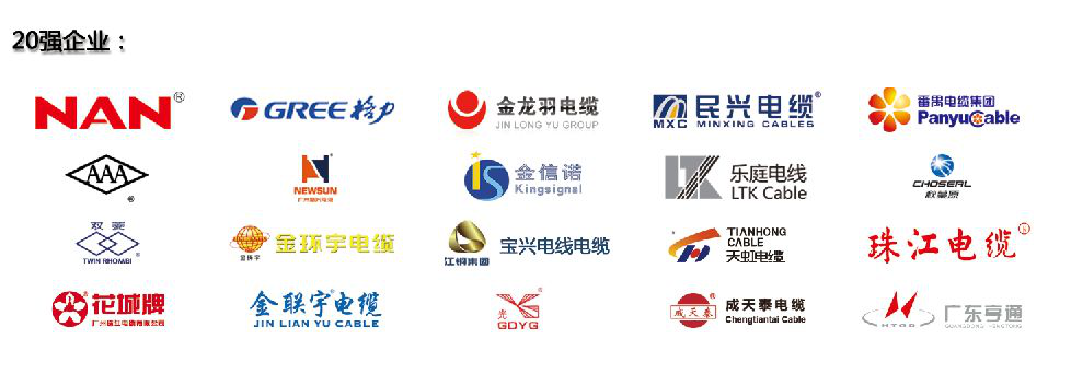 2019廣州國際線纜展致力打造線纜業(yè)界盛會, 攜“3+4”亮點(diǎn)載譽(yù)而歸