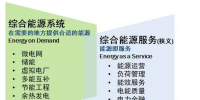 從綜合能源的概念 看電網(wǎng)企業(yè)轉(zhuǎn)型之難點(diǎn)