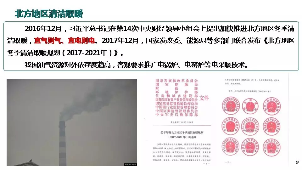 “三型兩網(wǎng)”下的電能替代建設(shè)