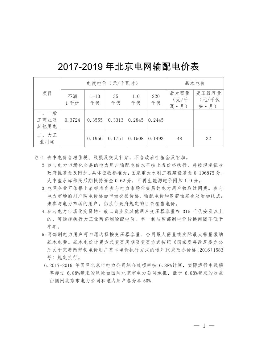 北京第二次降電價(jià)！一般工商業(yè)用戶電度電價(jià)（除低谷時(shí)段外）下調(diào)2.63分/千瓦時(shí)