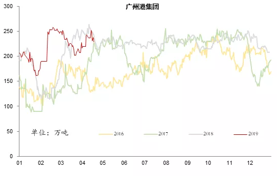 電力市場用戶多了 發(fā)電企業(yè)利潤誰來決定？