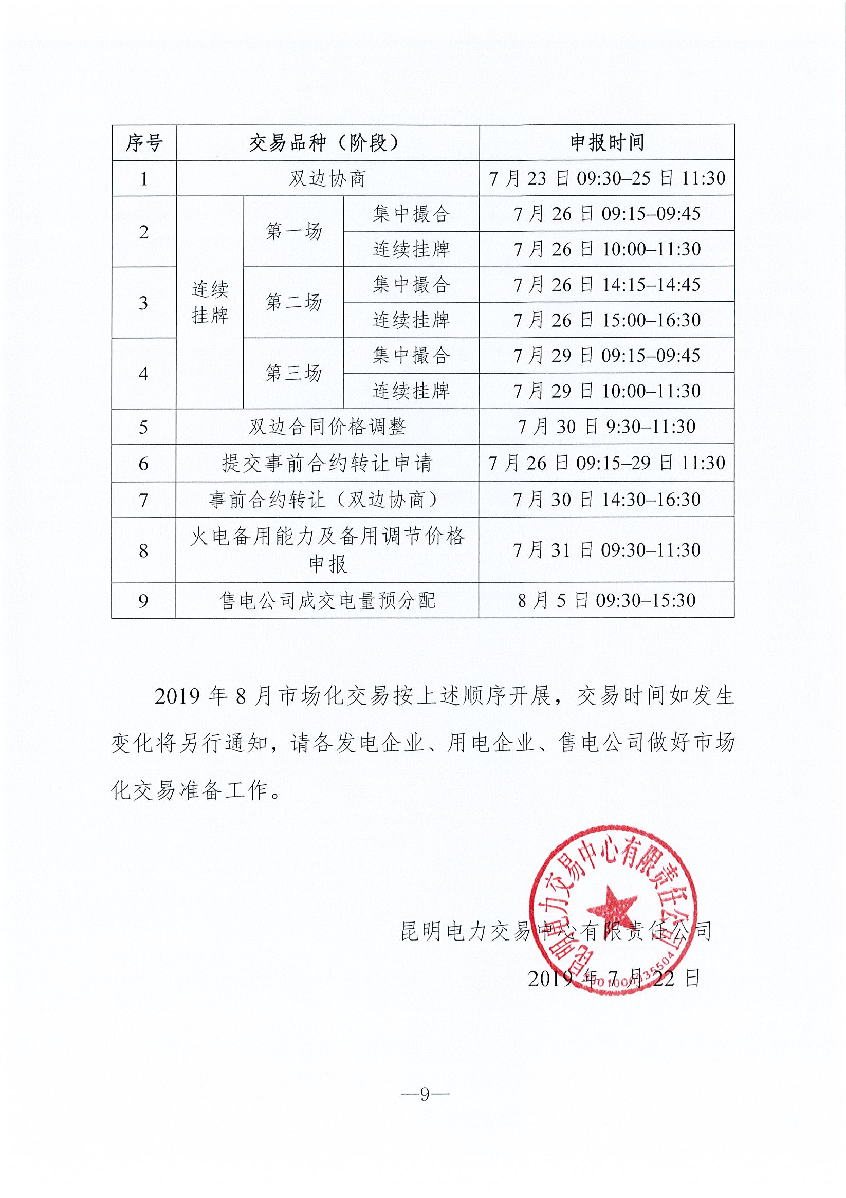 2019年8月云南電力市場化交易信息披露