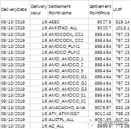 美國(guó)德州電價(jià)飆升背后的市場(chǎng)設(shè)計(jì)