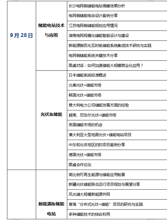 [重大通知九月份南京] 獎項評選已啟動，2019儲能國際創(chuàng)新論壇誠邀您出席（2019年9月28日-30日