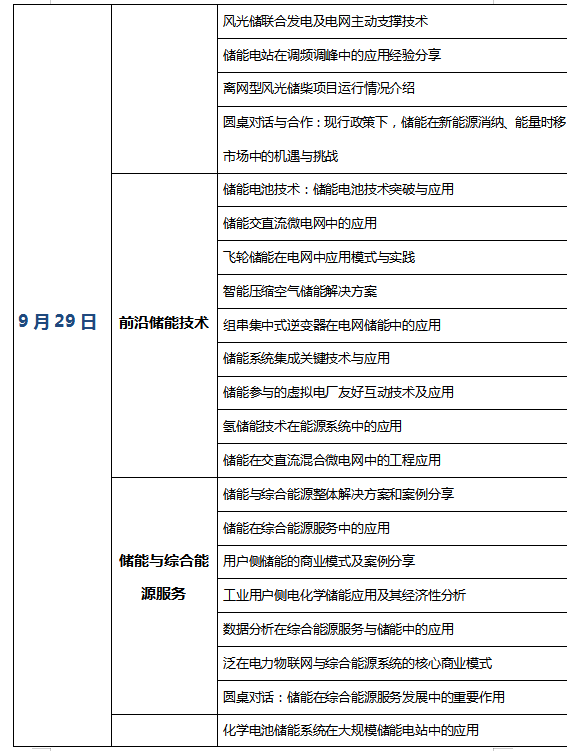 [重大通知九月份南京] 獎項評選已啟動，2019儲能國際創(chuàng)新論壇誠邀您出席（2019年9月28日-30日