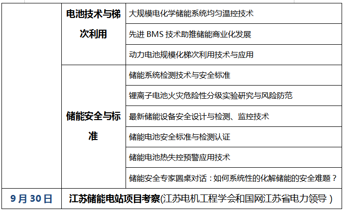 [重大通知九月份南京] 獎項評選已啟動，2019儲能國際創(chuàng)新論壇誠邀您出席（2019年9月28日-30日