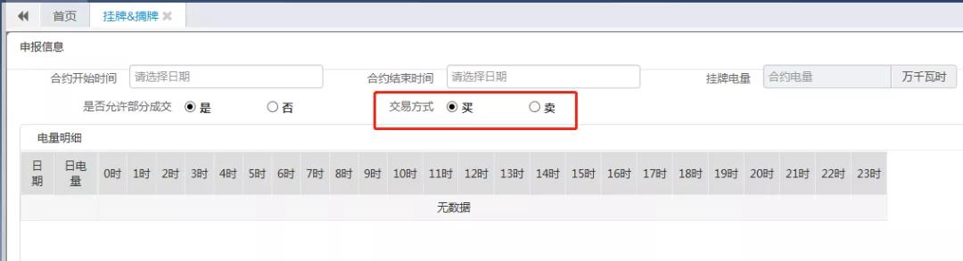 廣東現(xiàn)貨環(huán)境下的周交易驚現(xiàn)“烏龍指”？
