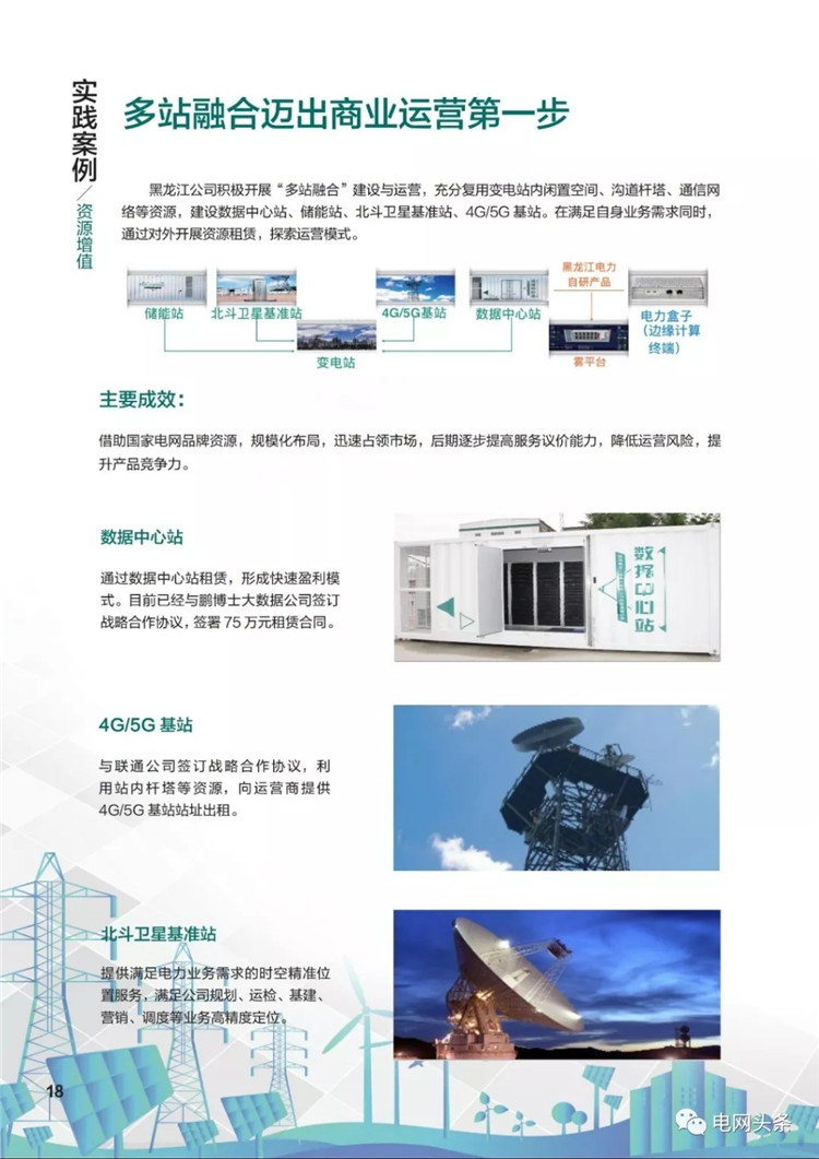 泛在電力物聯(lián)網(wǎng)建設典型實踐案例
