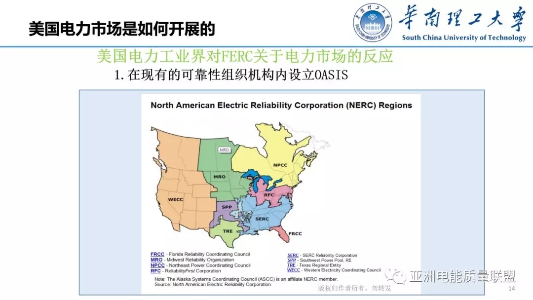 美國(guó)電力市場(chǎng)發(fā)展和市場(chǎng)運(yùn)行方法