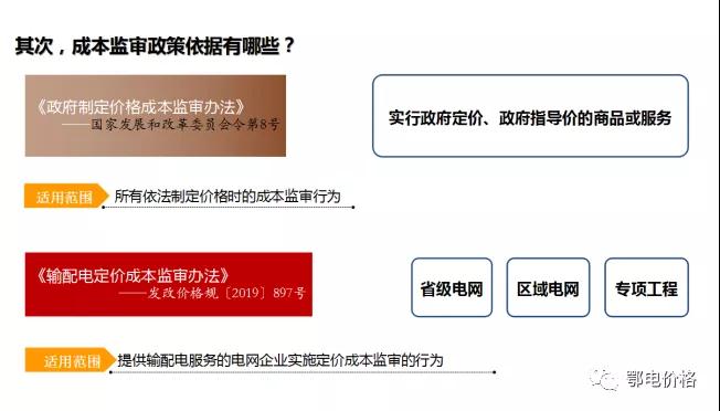 秒懂：輸配電價核定的流程與要義！