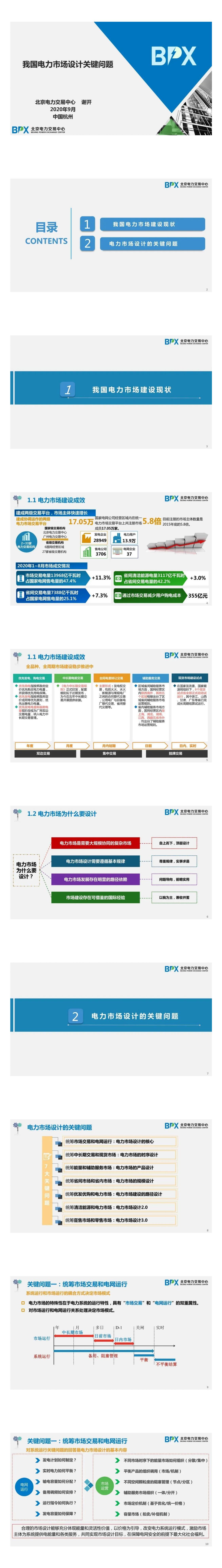 PPT｜我國電力市場建設(shè)現(xiàn)狀及設(shè)計的關(guān)鍵問題