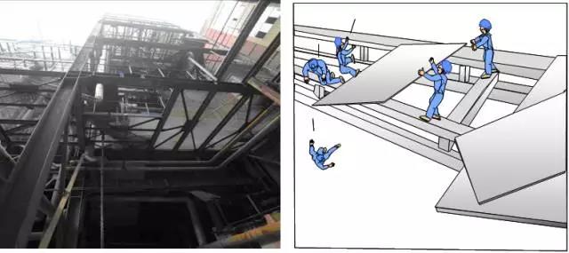 14起典型電力事故案例分析，電力人必看！