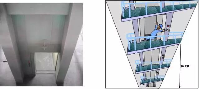 14起典型電力事故案例分析，電力人必看！
