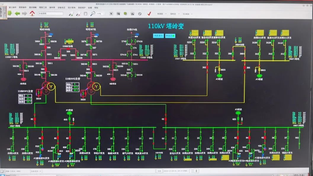 吉電股份首個增量配電網(wǎng)項目成功投運