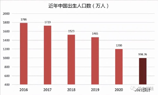 互聯(lián)網(wǎng)大廠集體殺入能源賽道，什么信號？華為挖煤，百度開礦，騰訊阿里發(fā)電