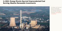2022年能源危機導致煤炭消費反彈，但可再生能源投資上升更快