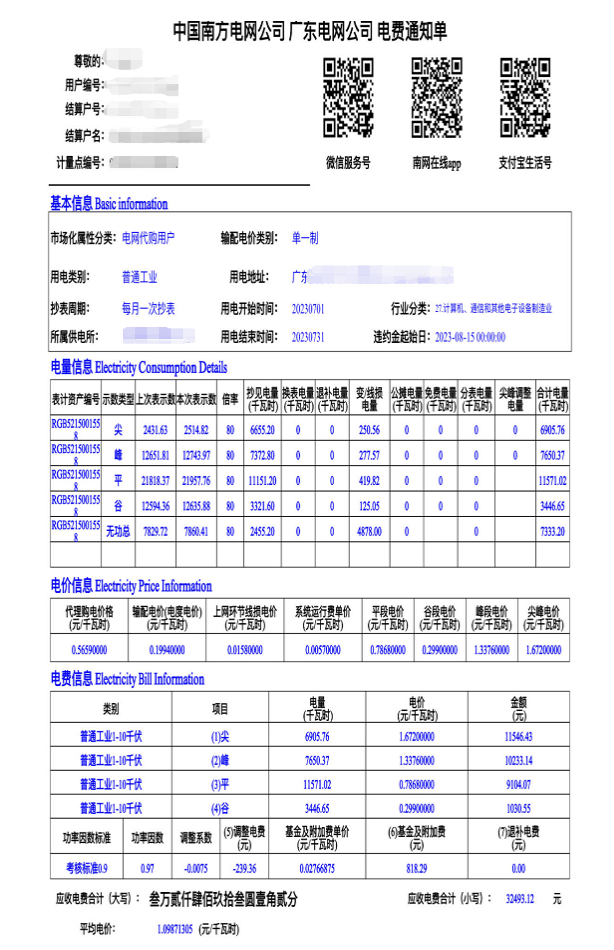 售電星星作者：?jiǎn)⒚餍? border=