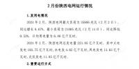2024年2月份陜西電網(wǎng)運行情況