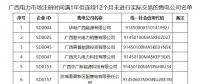 廣西電力交易中心暫停12家售電公司交易資格！