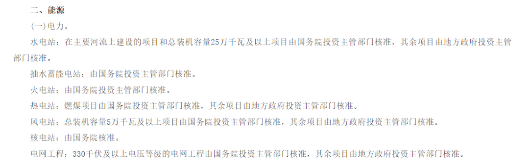 為啥分布式光伏要做項(xiàng)目備案？