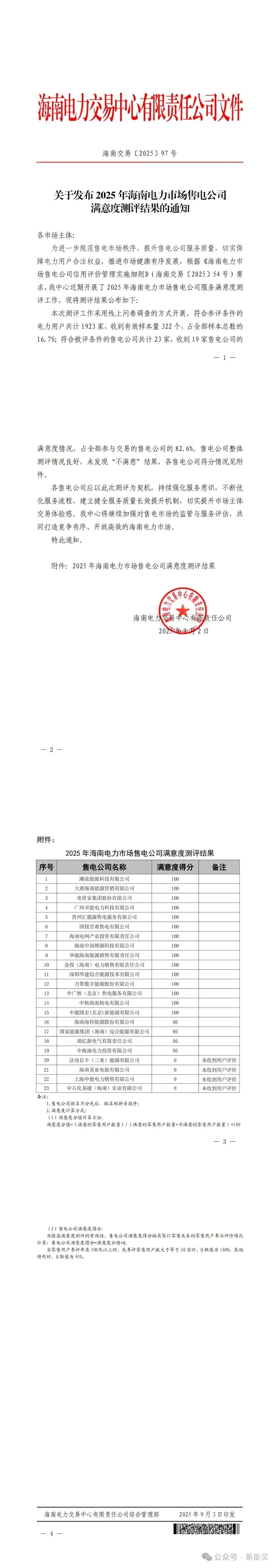 海南售電公司滿意度測評出爐！零"不滿意"背后的喜與憂